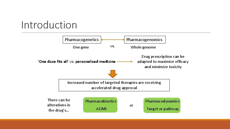 Introduction Pharmacogenomics Pharmacogenetics vs. One gene Whole genome Drug prescription can be adapted to