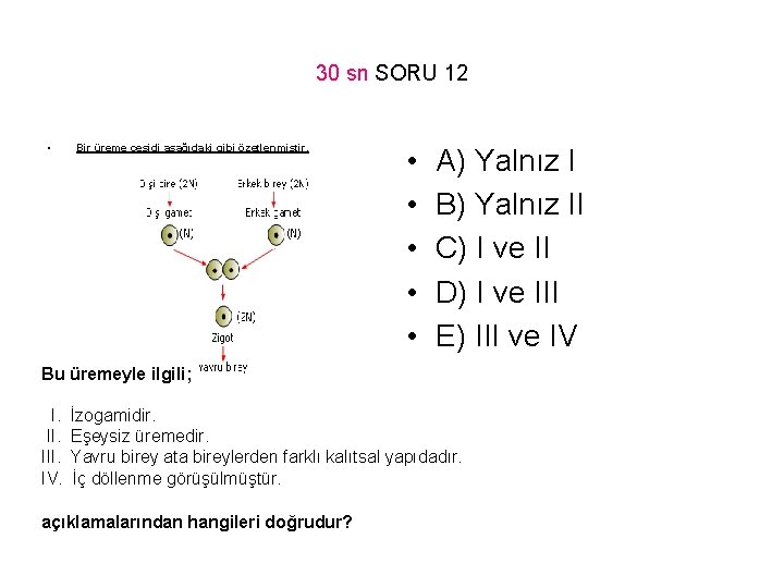 30 sn SORU 12 • Bir üreme çeşidi aşağıdaki gibi özetlenmiştir. • • •