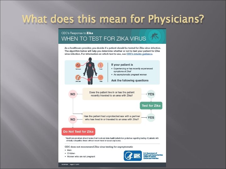 What does this mean for Physicians? 