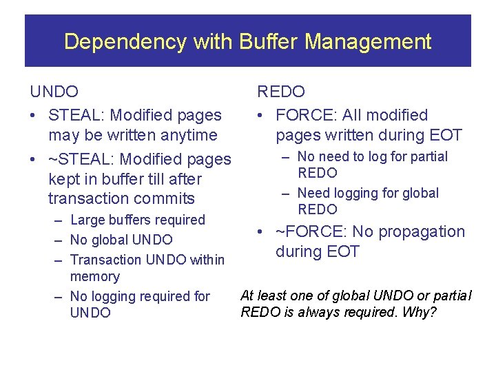 Dependency with Buffer Management UNDO • STEAL: Modified pages may be written anytime •