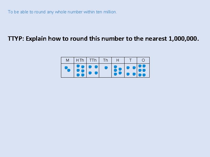 To be able to round any whole number within ten million. TTYP: Explain how