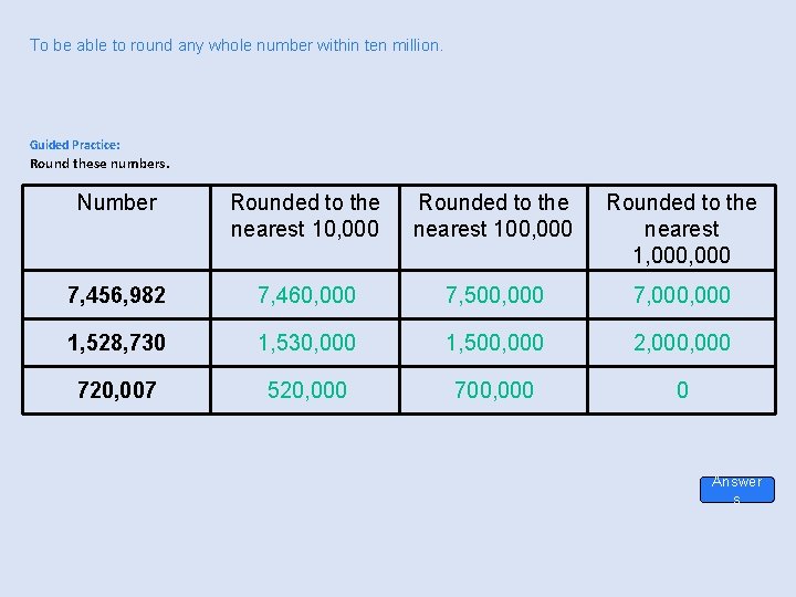 To be able to round any whole number within ten million. Guided Practice: Round
