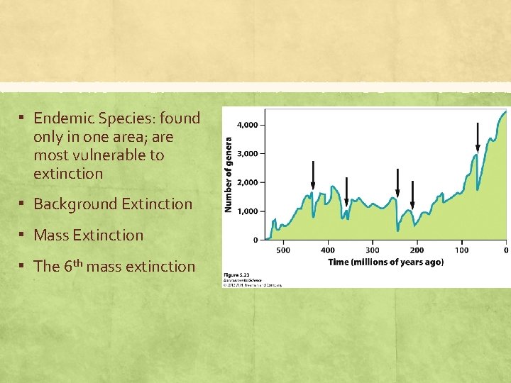 ▪ Endemic Species: found only in one area; are most vulnerable to extinction ▪