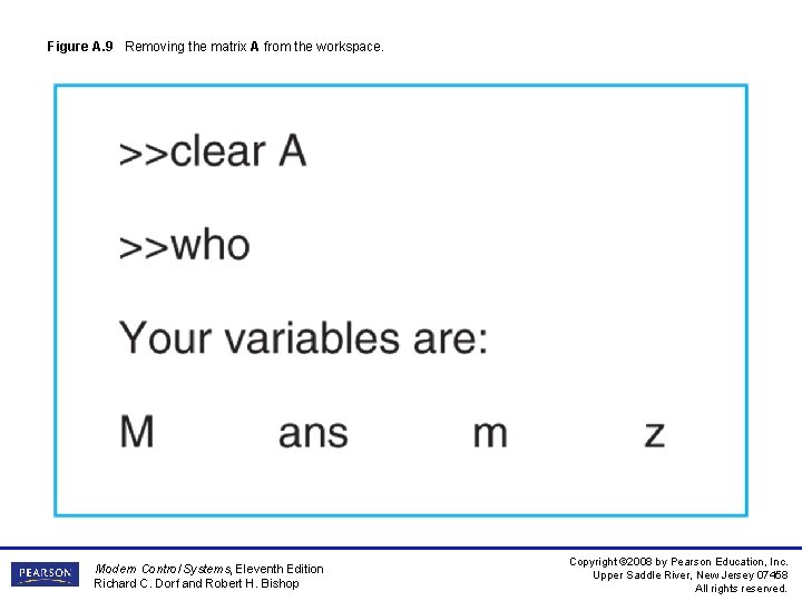 Figure A. 9 Removing the matrix A from the workspace. Modern Control Systems, Eleventh Figure A. 9 Removing the matrix A from the workspace. Modern Control Systems, Eleventh