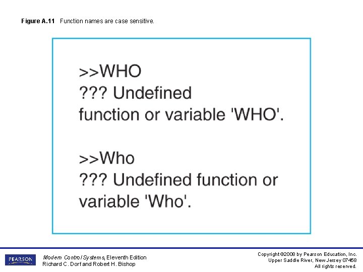 Figure A. 11 Function names are case sensitive. Modern Control Systems, Eleventh Edition Richard Figure A. 11 Function names are case sensitive. Modern Control Systems, Eleventh Edition Richard