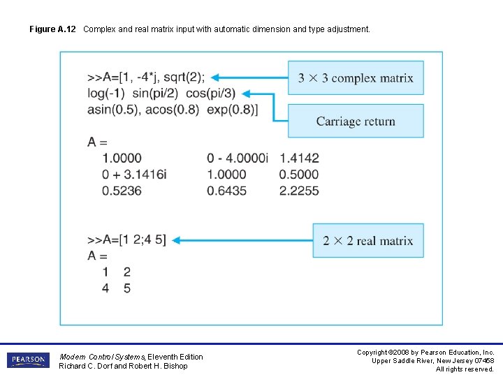 Figure A. 12 Complex and real matrix input with automatic dimension and type adjustment. Figure A. 12 Complex and real matrix input with automatic dimension and type adjustment.