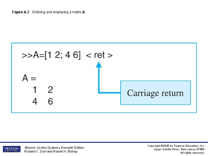Figure A. 2 Entering and displaying a matrix A. Modern Control Systems, Eleventh Edition Figure A. 2 Entering and displaying a matrix A. Modern Control Systems, Eleventh Edition