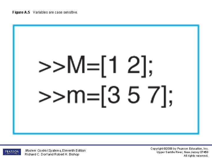 Figure A. 5 Variables are case sensitive. Modern Control Systems, Eleventh Edition Richard C. Figure A. 5 Variables are case sensitive. Modern Control Systems, Eleventh Edition Richard C.