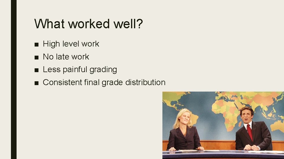 What worked well? ■ High level work ■ No late work ■ Less painful