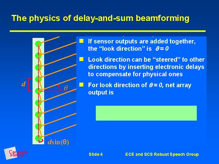 The physics of delay-and-sum beamforming If sensor outputs are added together, the “look direction”