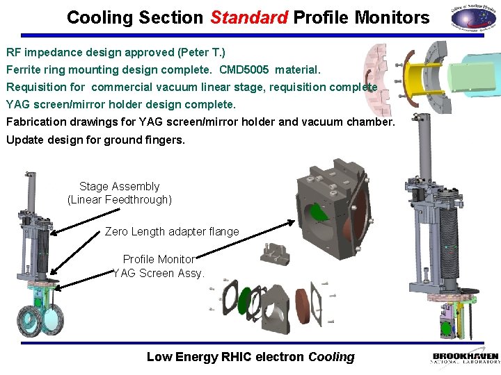 Cooling Section Standard Profile Monitors RF impedance design approved (Peter T. ) Ferrite ring
