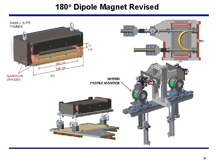 180 o Dipole Magnet Revised 16 