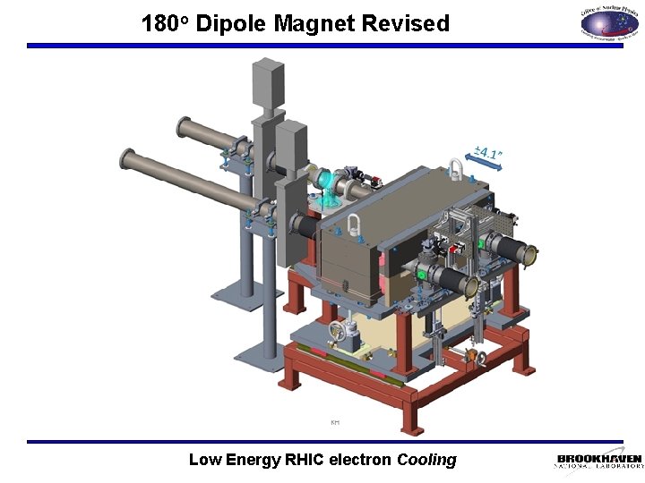 180 o Dipole Magnet Revised Low Energy RHIC electron Cooling 