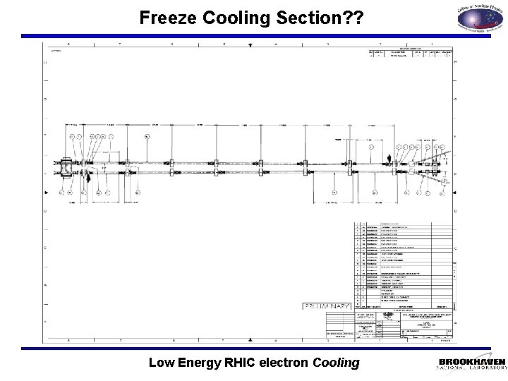 Freeze Cooling Section? ? Low Energy RHIC electron Cooling 