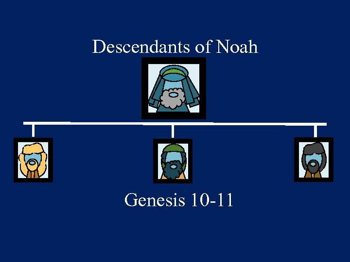 Descendants of Noah Genesis 10 -11 