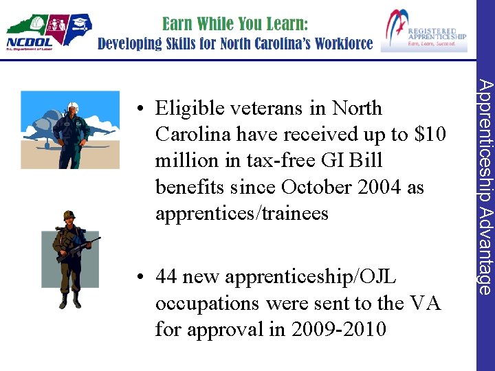  • 44 new apprenticeship/OJL occupations were sent to the VA for approval in
