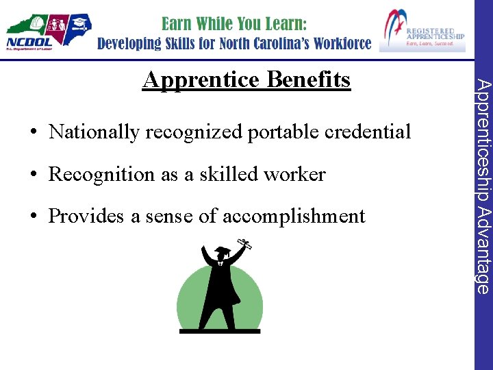  • Nationally recognized portable credential • Recognition as a skilled worker • Provides