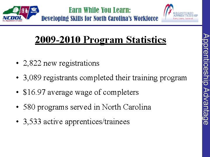  • 2, 822 new registrations • 3, 089 registrants completed their training program