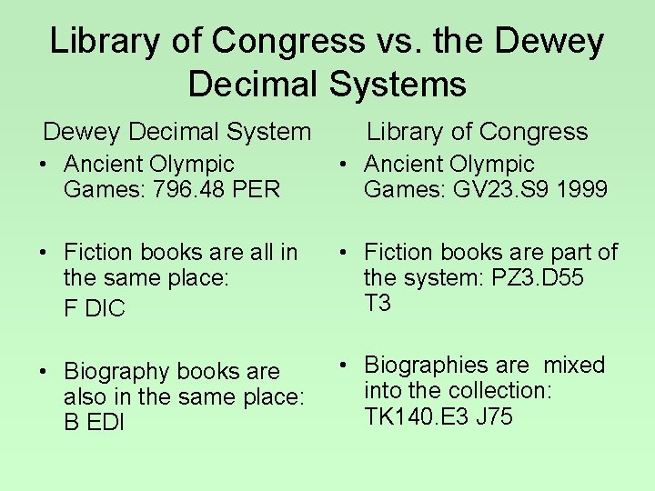 Library of Congress vs. the Dewey Decimal Systems Dewey Decimal System Library of Congress