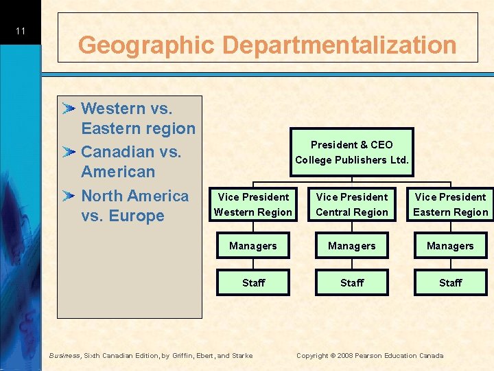 11 Geographic Departmentalization Western vs. Eastern region Canadian vs. American North America vs. Europe