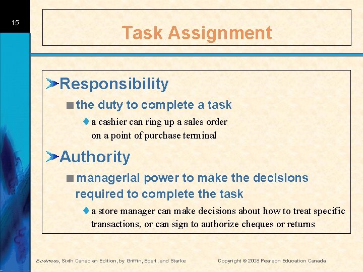 15 Task Assignment Responsibility <the duty to complete a task t a cashier can