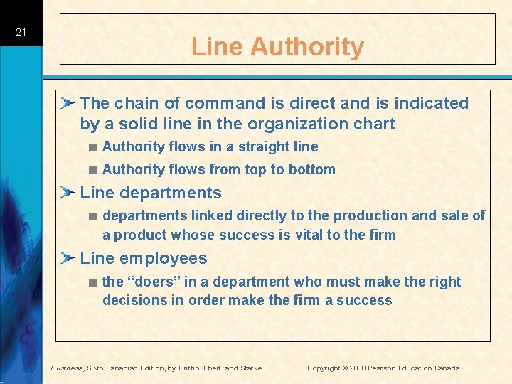 21 Line Authority The chain of command is direct and is indicated by a