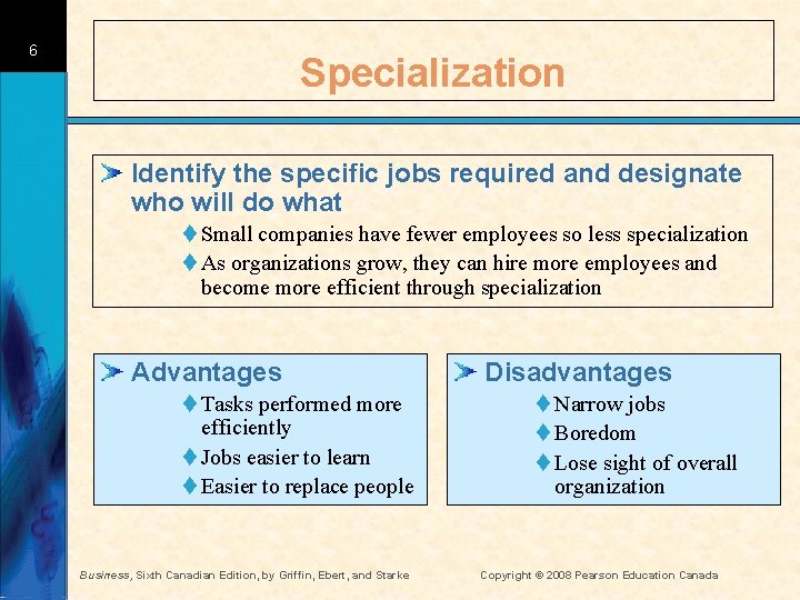 6 Specialization Identify the specific jobs required and designate who will do what t