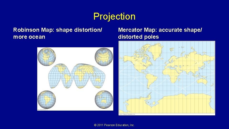 Projection Robinson Map: shape distortion/ more ocean Mercator Map: accurate shape/ distorted poles ©