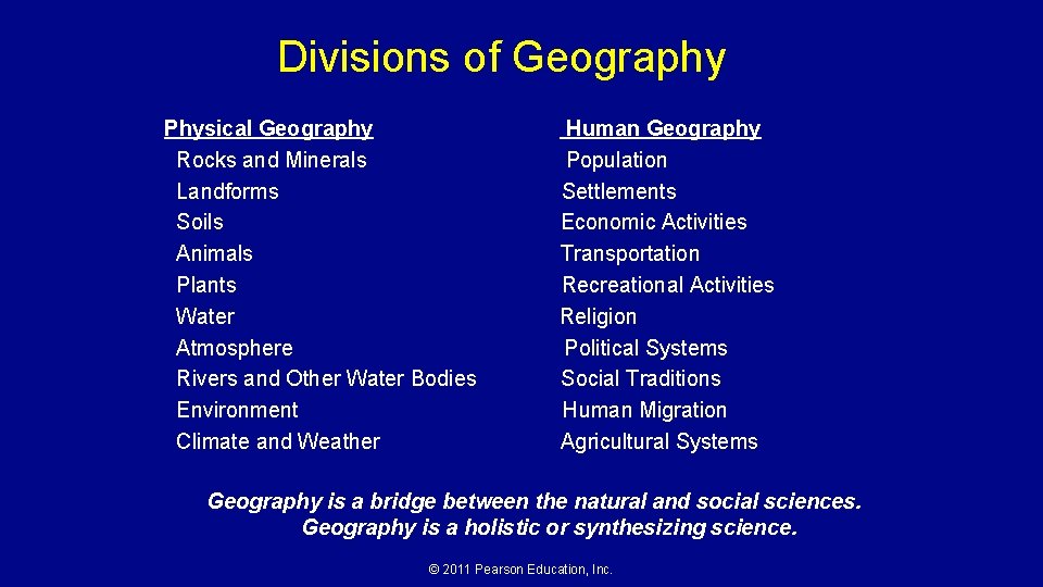Divisions of Geography Physical Geography Rocks and Minerals Landforms Soils Animals Plants Water Atmosphere