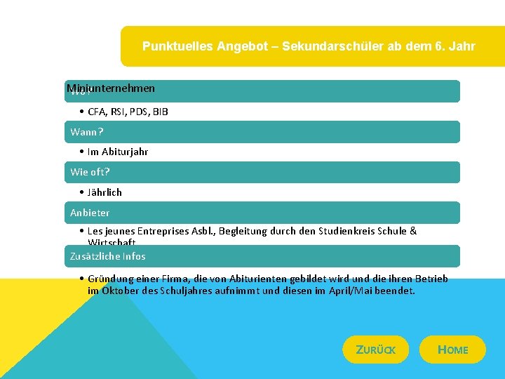 Punktuelles Angebot – Sekundarschüler ab dem 6. Jahr Miniunternehmen Wo? • CFA, RSI, PDS,
