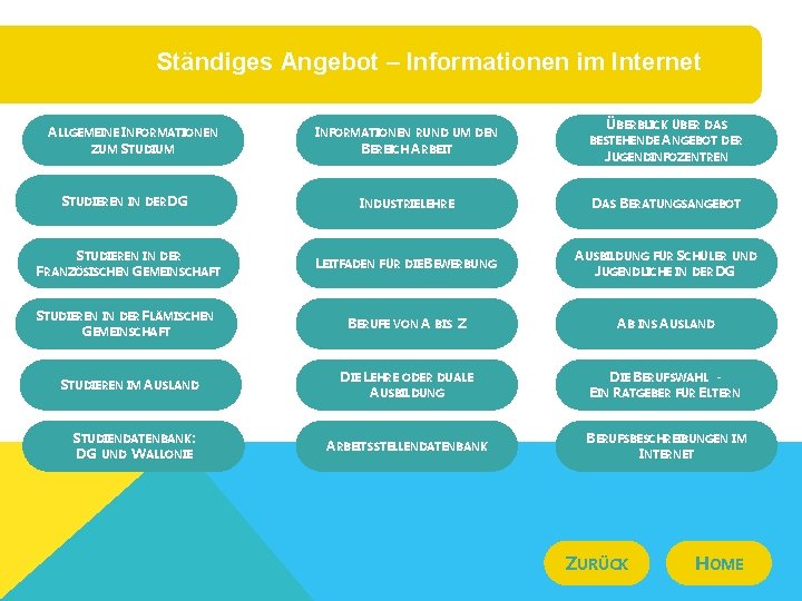 Ständiges Angebot – Informationen im Internet ALLGEMEINE INFORMATIONEN ZUM STUDIEREN IN DER DG STUDIEREN