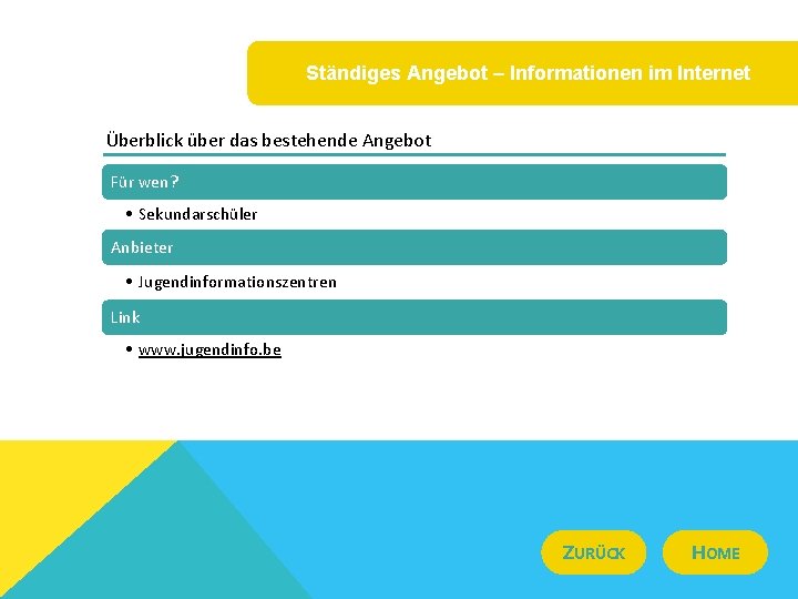 Ständiges Angebot – Informationen im Internet Überblick über das bestehende Angebot Für wen? •