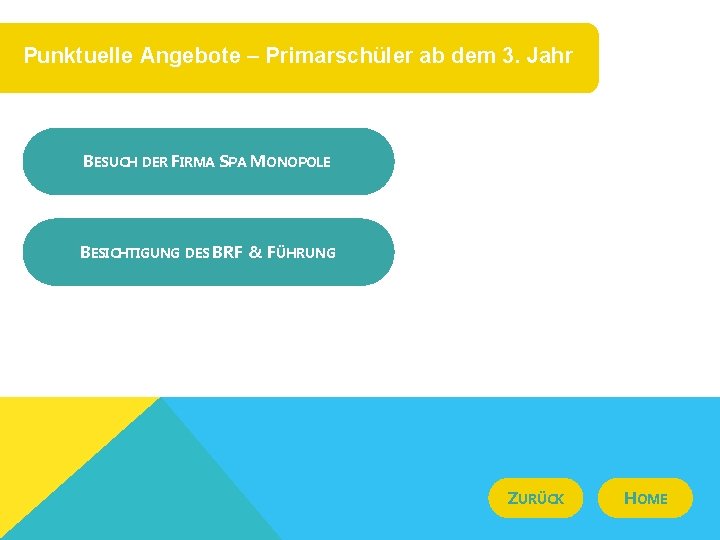 Punktuelle Angebote – Primarschüler ab dem 3. Jahr BESUCH DER FIRMA SPA MONOPOLE BESICHTIGUNG