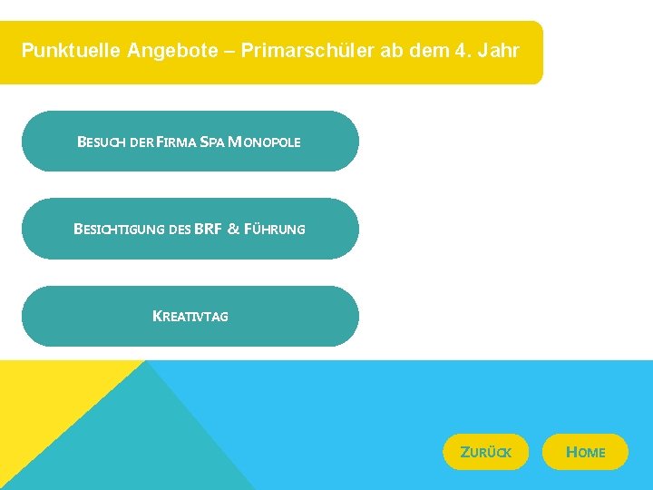 Punktuelle Angebote – Primarschüler ab dem 4. Jahr BESUCH DER FIRMA SPA MONOPOLE BESICHTIGUNG