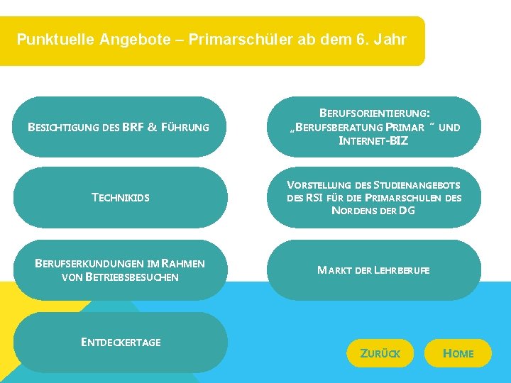 Punktuelle Angebote – Primarschüler ab dem 6. Jahr BESICHTIGUNG DES BRF & FÜHRUNG BERUFSORIENTIERUNG: