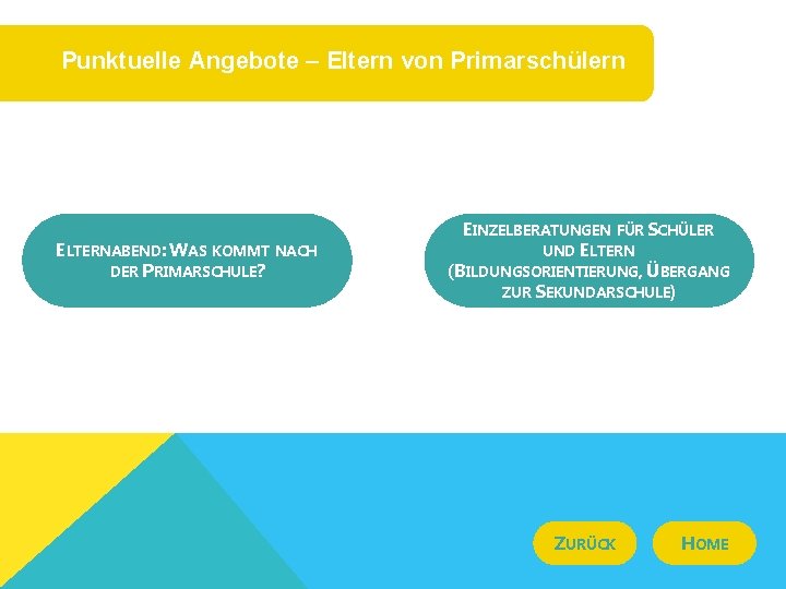 Punktuelle Angebote – Eltern von Primarschülern ELTERNABEND: WAS KOMMT NACH DER PRIMARSCHULE? EINZELBERATUNGEN FÜR
