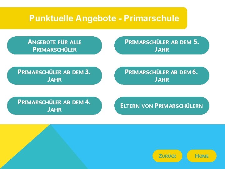 Punktuelle Angebote - Primarschule ANGEBOTE FÜR ALLE PRIMARSCHÜLER JAHR AB DEM 5. PRIMARSCHÜLER AB