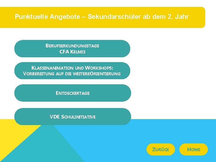 Punktuelle Angebote – Sekundarschüler ab dem 2. Jahr BERUFSERKUNDUNGSTAGE CFA KELMIS KLASSENANIMATION VORBEREITUNG UND
