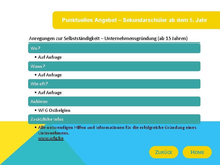 Punktuelles Angebot – Sekundarschüler ab dem 5. Jahr Anregungen zur Selbstständigkeit – Unternehmensgründung (ab