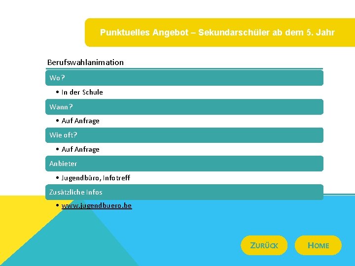 Punktuelles Angebot – Sekundarschüler ab dem 5. Jahr Berufswahlanimation Wo? • In der Schule