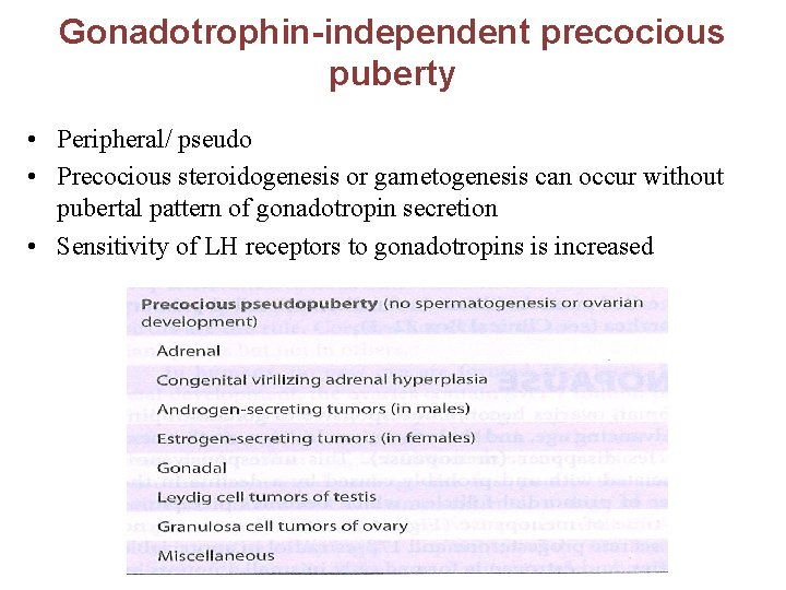 Gonadotrophin-independent precocious puberty • Peripheral/ pseudo • Precocious steroidogenesis or gametogenesis can occur without