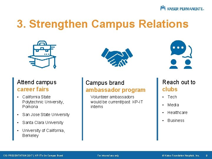 3. Strengthen Campus Relations Attend campus career fairs • California State Polytechnic University, Pomona