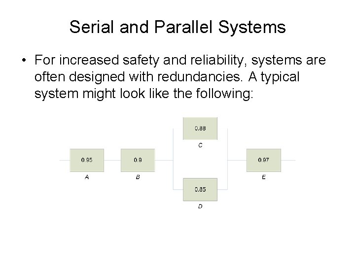 Serial and Parallel Systems • For increased safety and reliability, systems are often designed