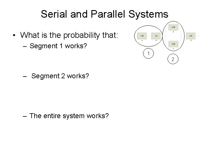 Serial and Parallel Systems • What is the probability that: – Segment 1 works?