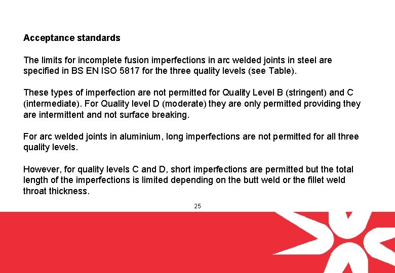 Acceptance standards The limits for incomplete fusion imperfections in arc welded joints in steel