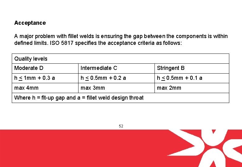 Acceptance A major problem with fillet welds is ensuring the gap between the components