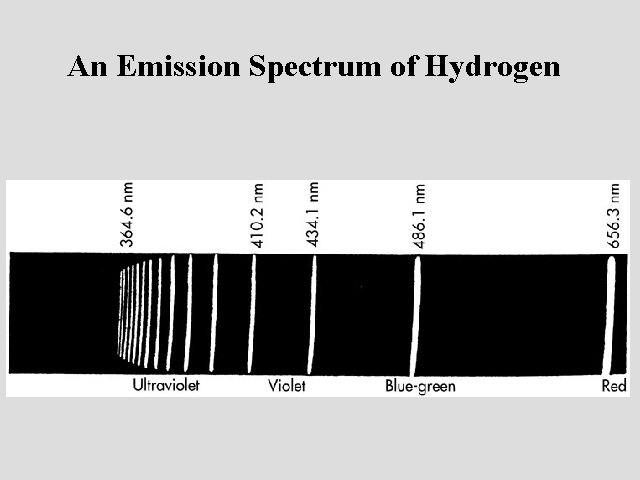 An Emission Spectrum of Hydrogen 