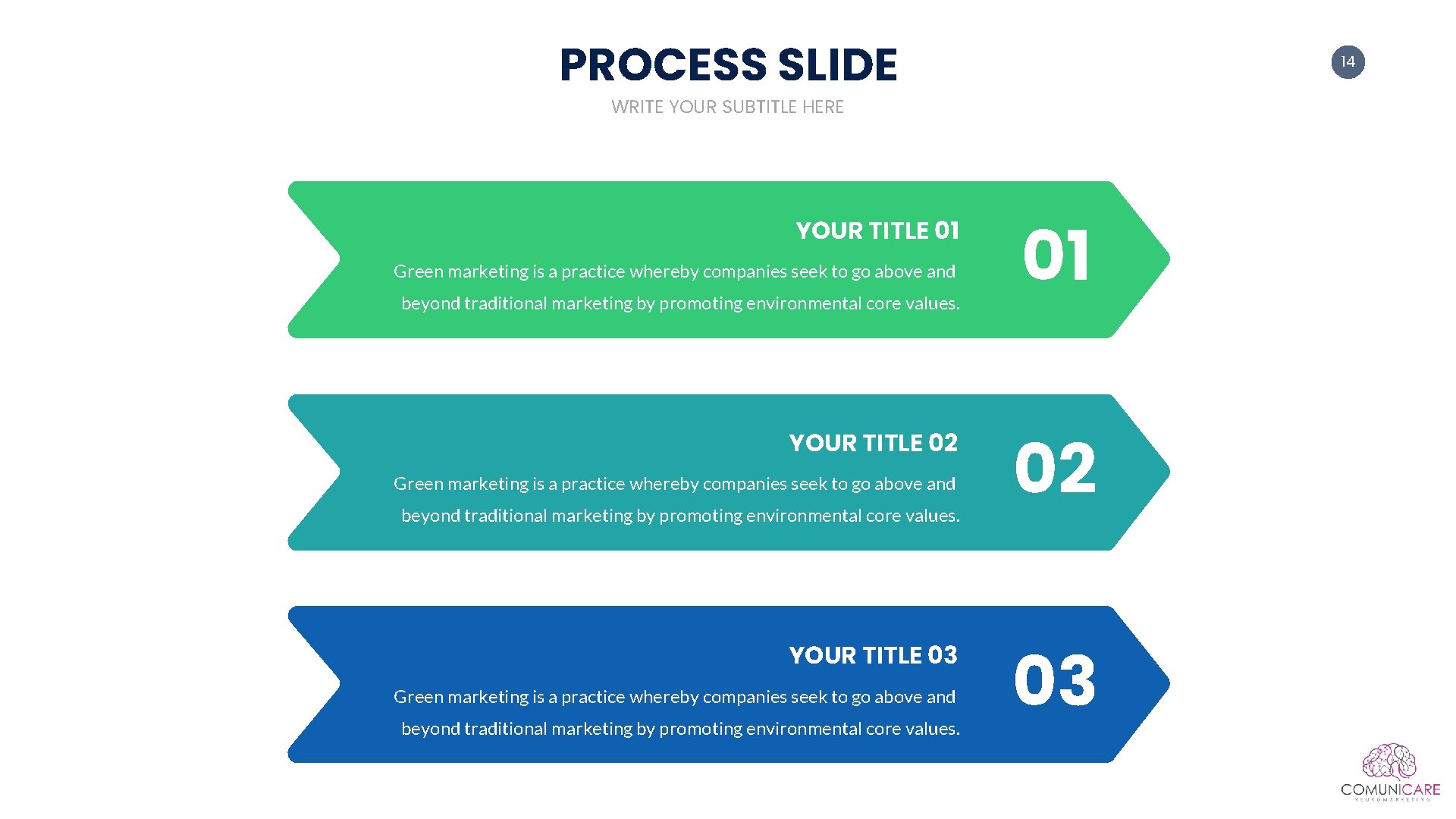 PROCESS SLIDE 14 WRITE YOUR SUBTITLE HERE YOUR TITLE 01 Green marketing is a