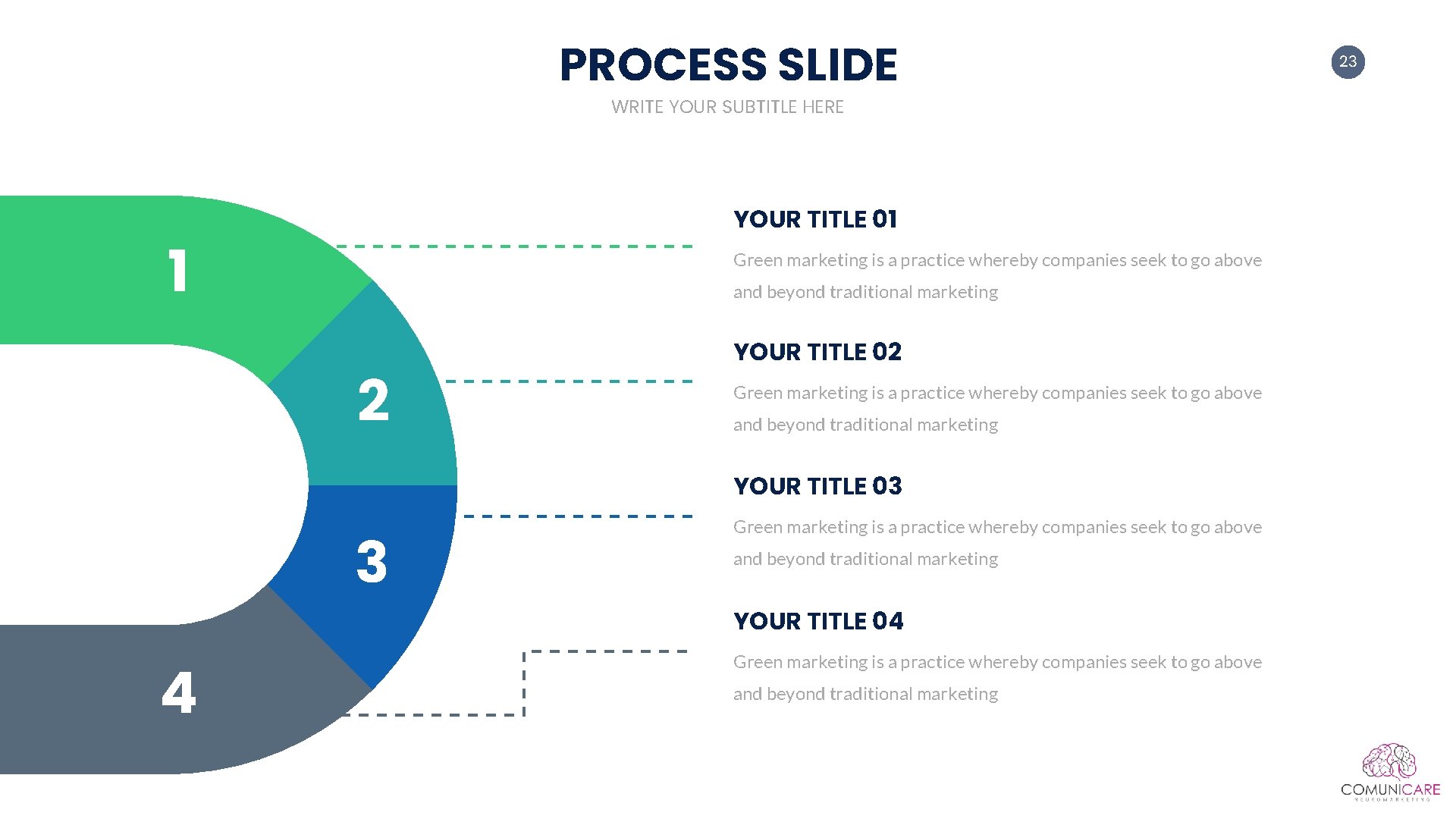 PROCESS SLIDE WRITE YOUR SUBTITLE HERE YOUR TITLE 01 1 Green marketing is a