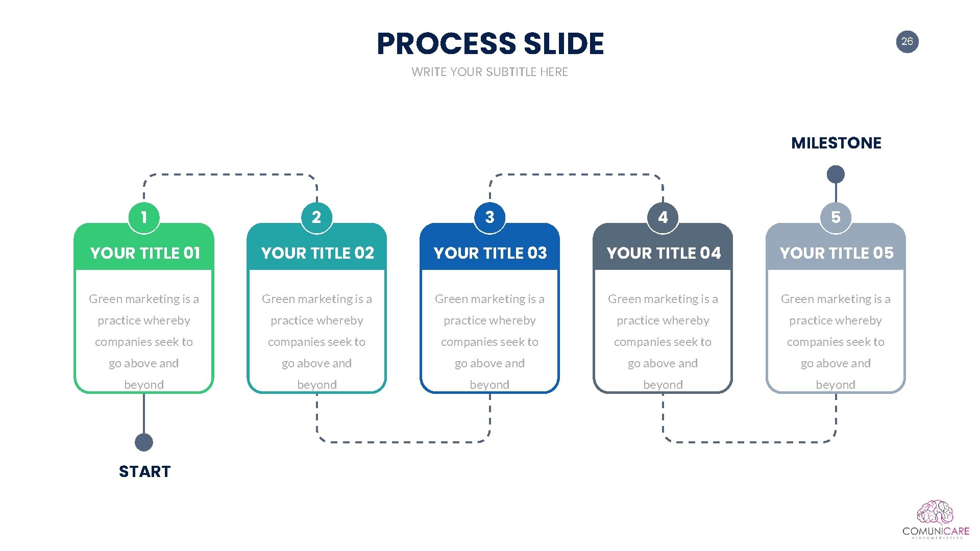 PROCESS SLIDE 26 WRITE YOUR SUBTITLE HERE MILESTONE 1 2 3 4 5 YOUR